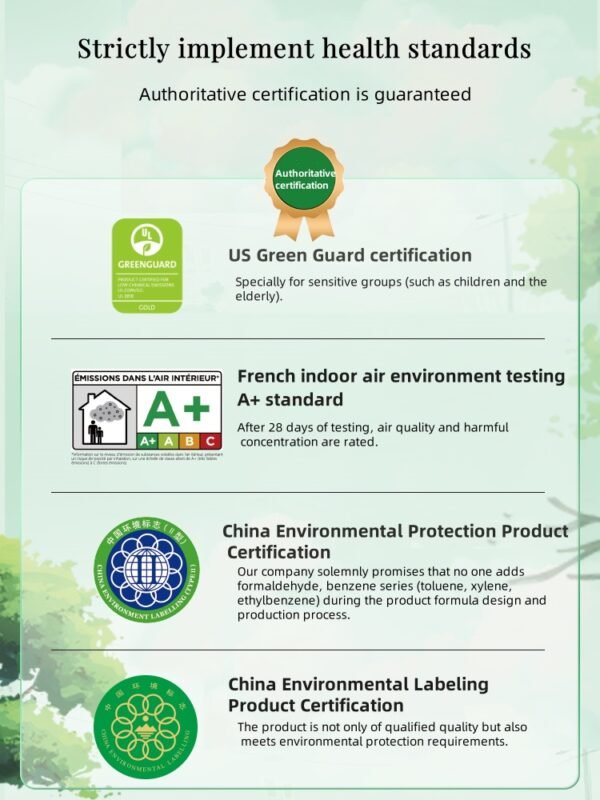 5-in-1 Odorless Best Interior Wall Paint Low VOC Type - Image 3