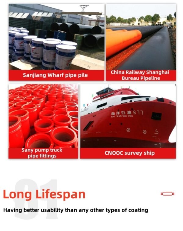 Fluorocarbon Topcoat Decorative Paint Industrial Anti-Corrosion Coating Metallic Color - Image 3