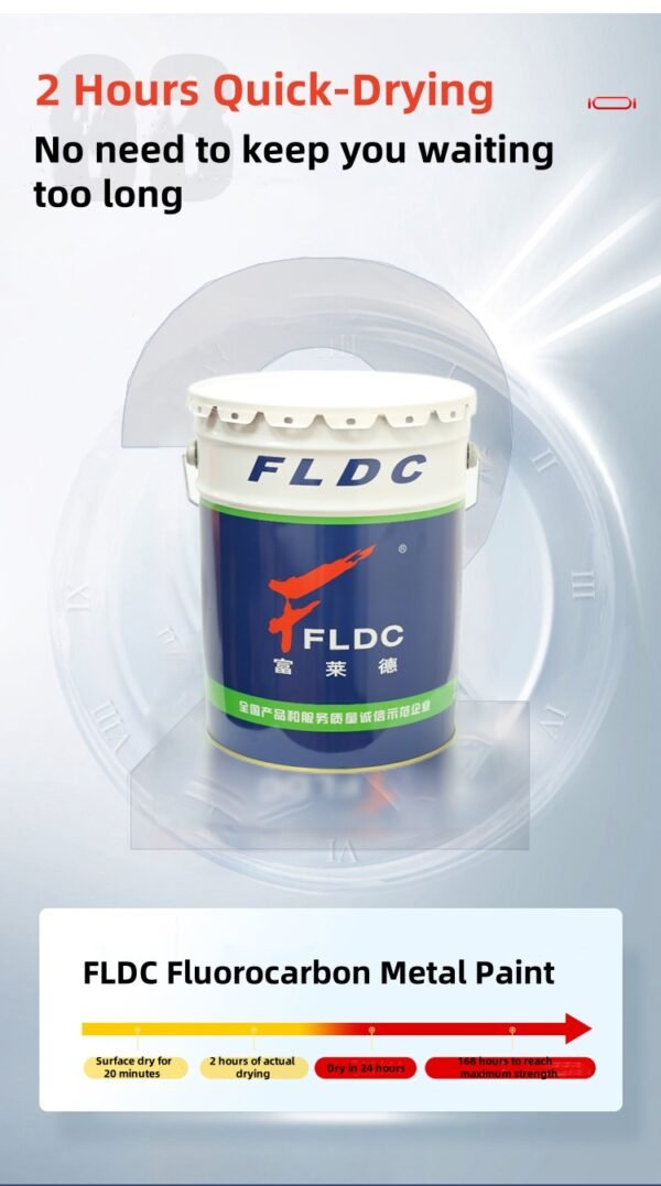 Fluorocarbon Topcoat Decorative Paint Industrial Anti-Corrosion Coating Metallic Color - Image 4